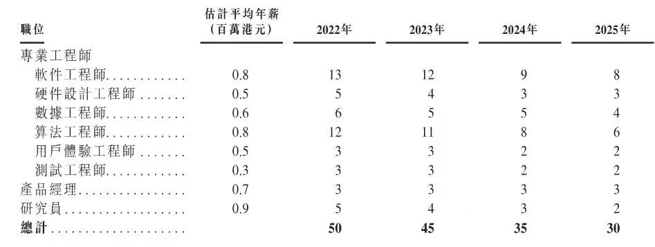 李開復_創(chuàng)新奇智_AI-14