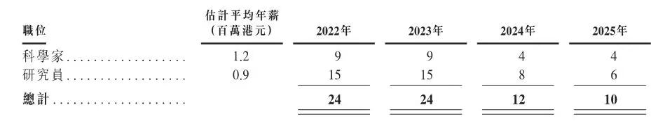 李開復_創(chuàng)新奇智_AI-15