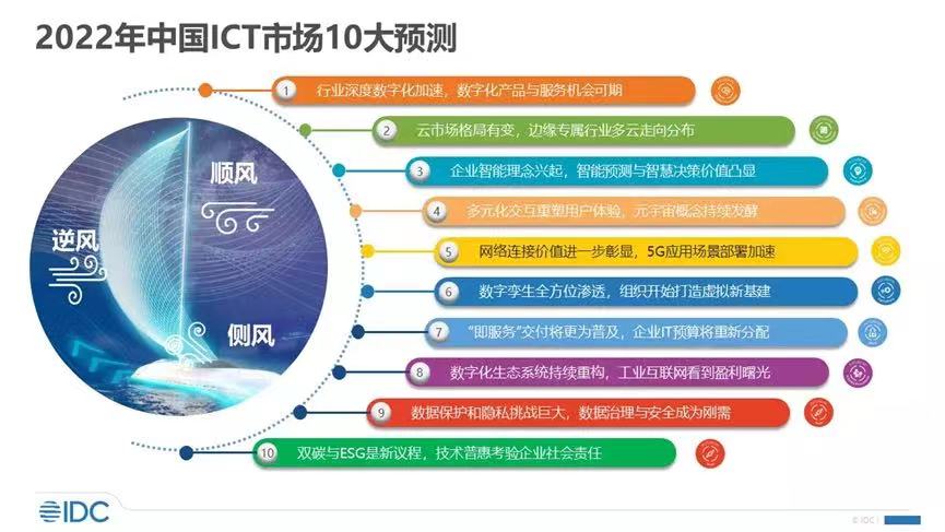 亞馬遜云科技_數(shù)據(jù)庫(kù)_云計(jì)算-2