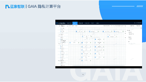 A輪融資_藍象智聯(lián)_資本加碼-2