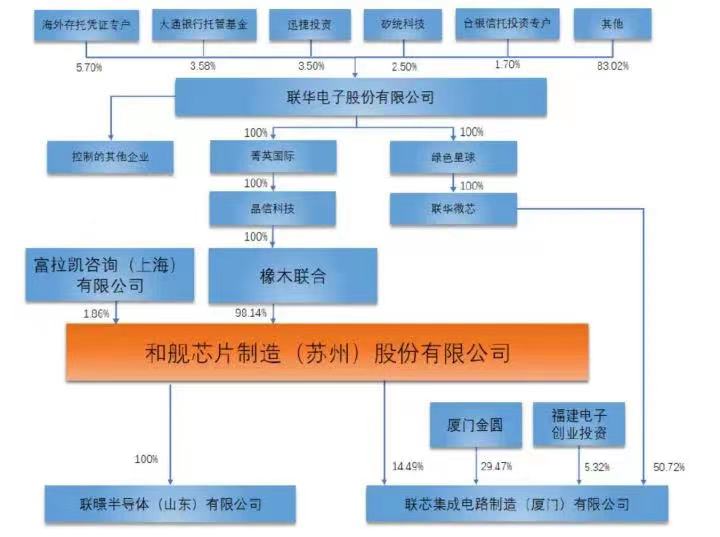 疫情_蘇州_芯片-2