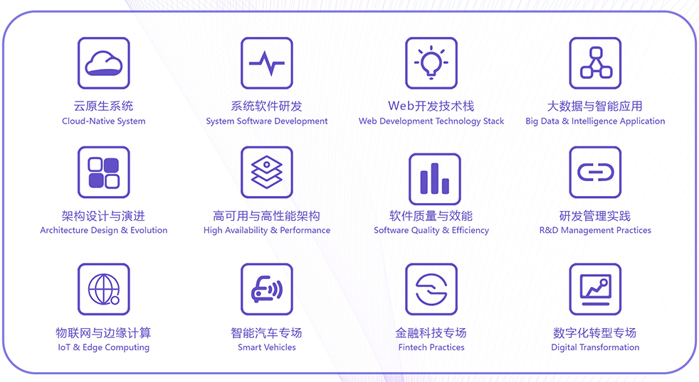 圖靈獎(jiǎng)_John_Hennessy_全球軟件研發(fā)技術(shù)-10