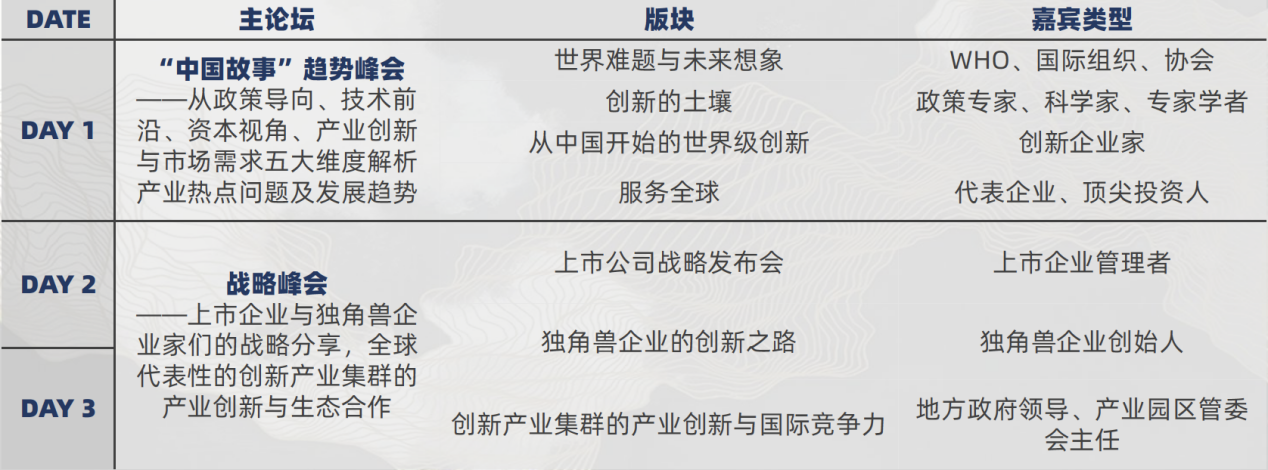 蘇州啟幕_未來(lái)醫(yī)療100強(qiáng)大會(huì)_科興中維-2