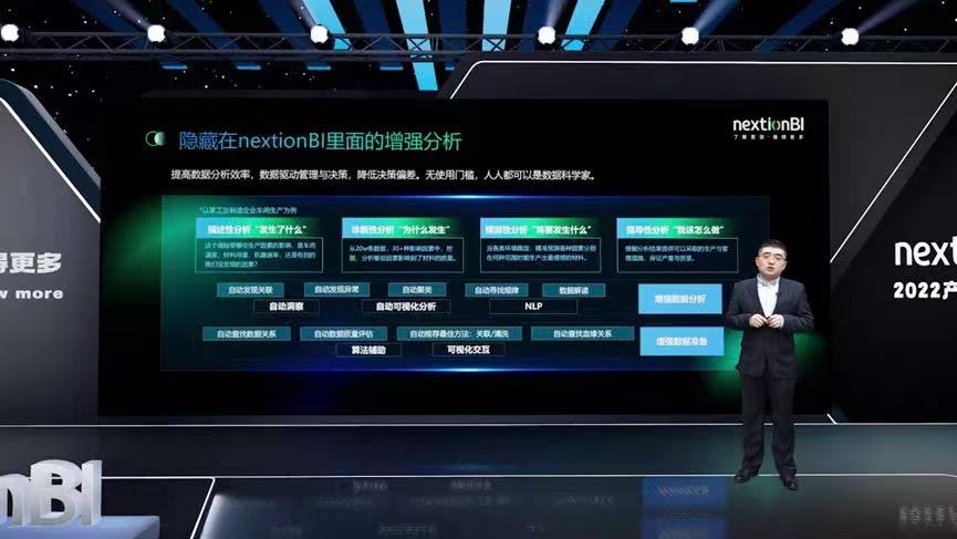 nextionBI_數(shù)睿數(shù)據(jù)_大數(shù)據(jù)-2