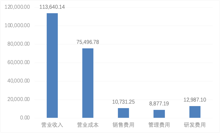 凌云光_機(jī)器視覺(jué)_科創(chuàng)板上市-19
