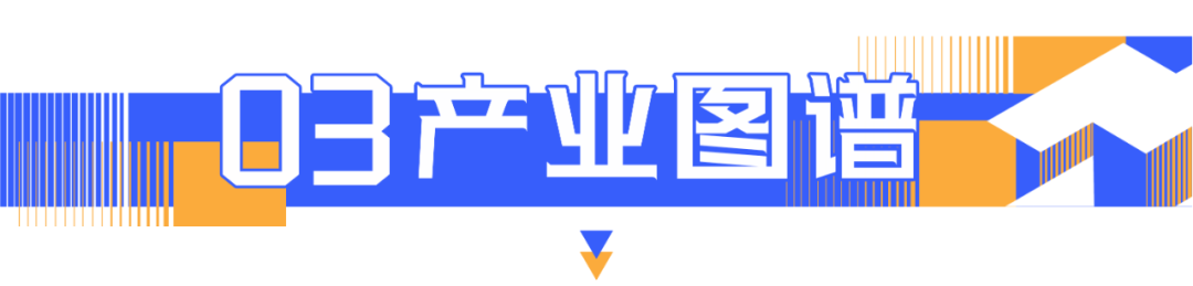 榜單/獎項_產(chǎn)業(yè)圖譜_訪談調研-5