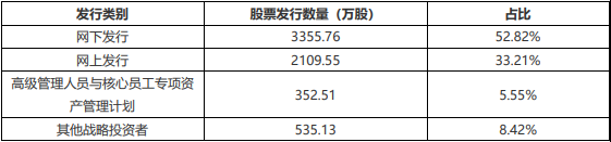 軟通動(dòng)力_軟件外包_華為-2