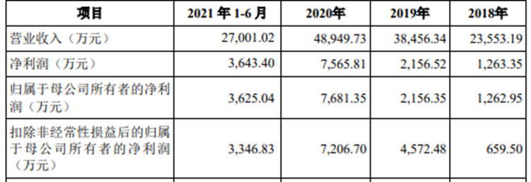 昱能科技_微型逆變器_光伏發(fā)電-2