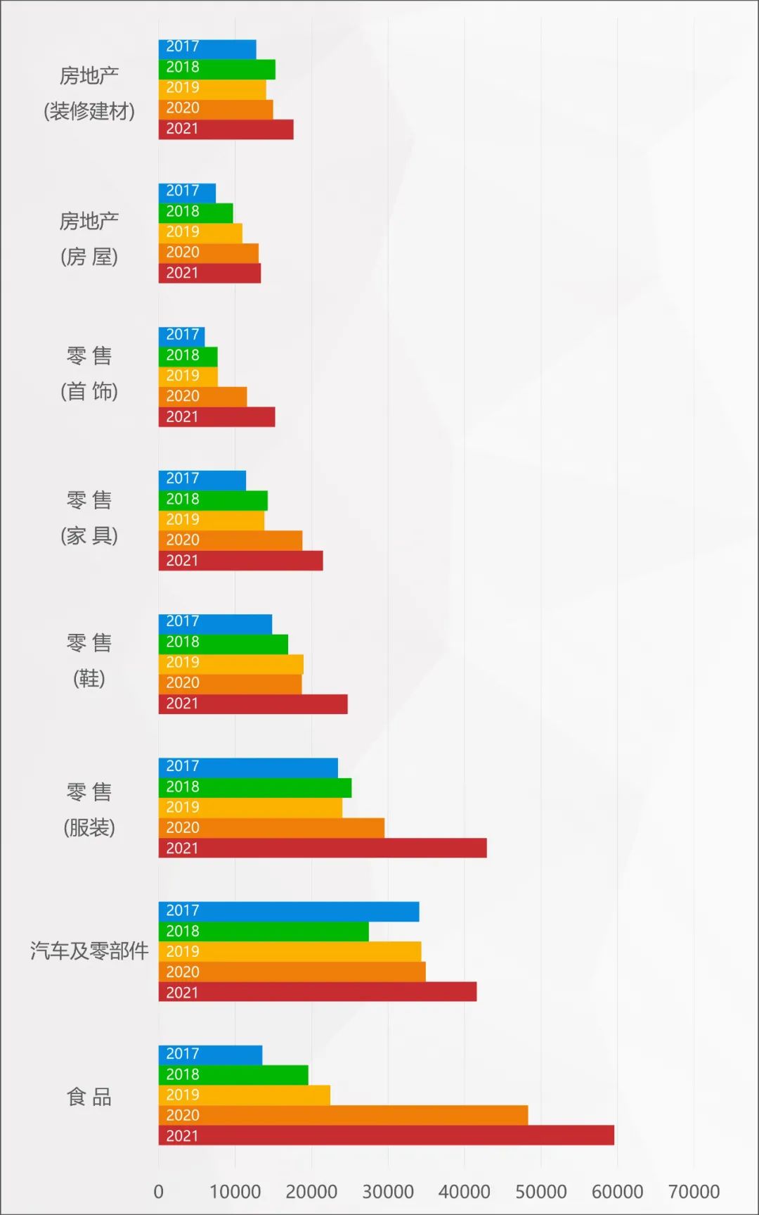 百分點(diǎn)科技_數(shù)據(jù)猿_“3·15”_消費(fèi)維權(quán)-1