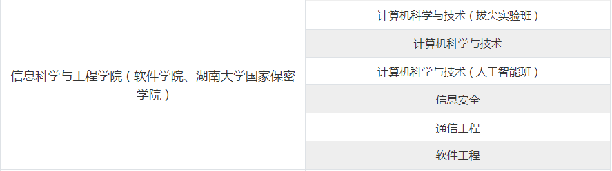 大數(shù)據(jù)_高校_數(shù)據(jù)科學(xué)-12