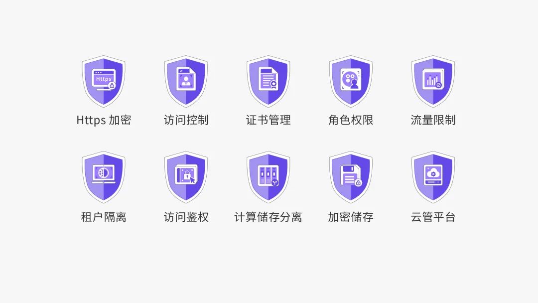 Jupyter_交互式編程_低代碼拖拽式編程-12