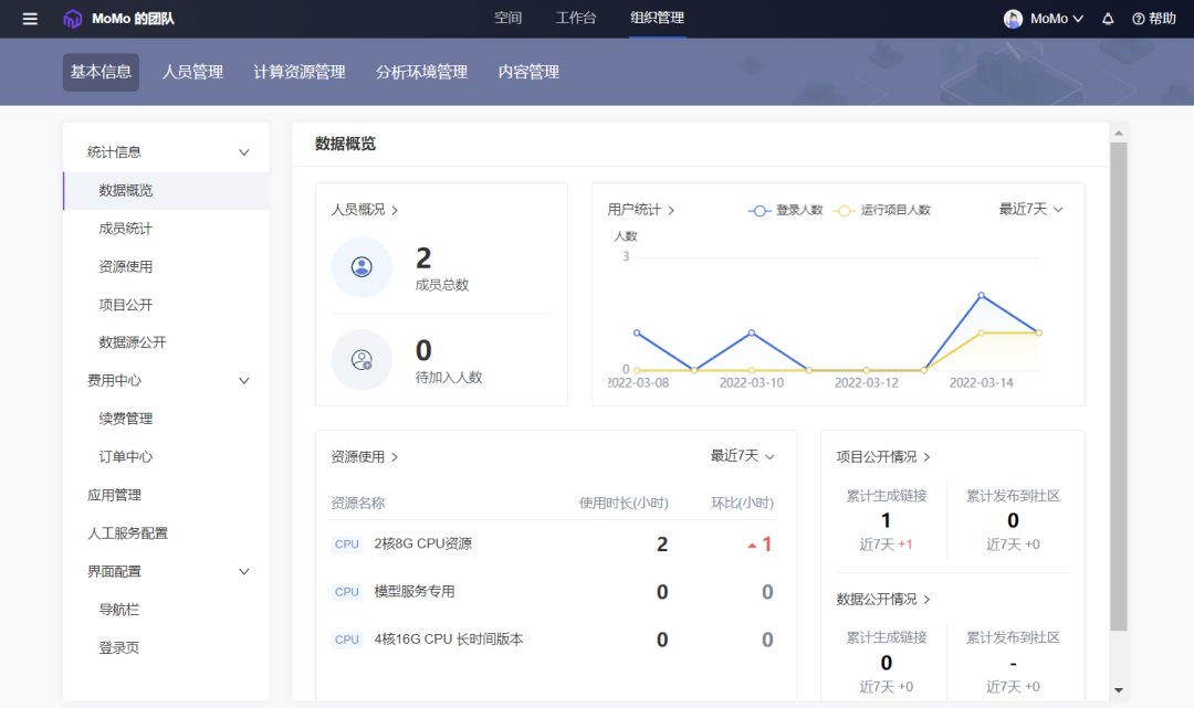 Jupyter_交互式編程_低代碼拖拽式編程-14