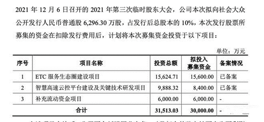 ETC_黔通智聯(lián)_數(shù)字政通-2