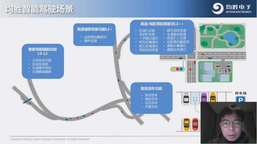 汽車電子技術(shù)_芯?？萍糭大唐恩智浦半導(dǎo)體-2