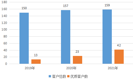 創(chuàng)新奇智_金融服務(wù)_制造業(yè)-5