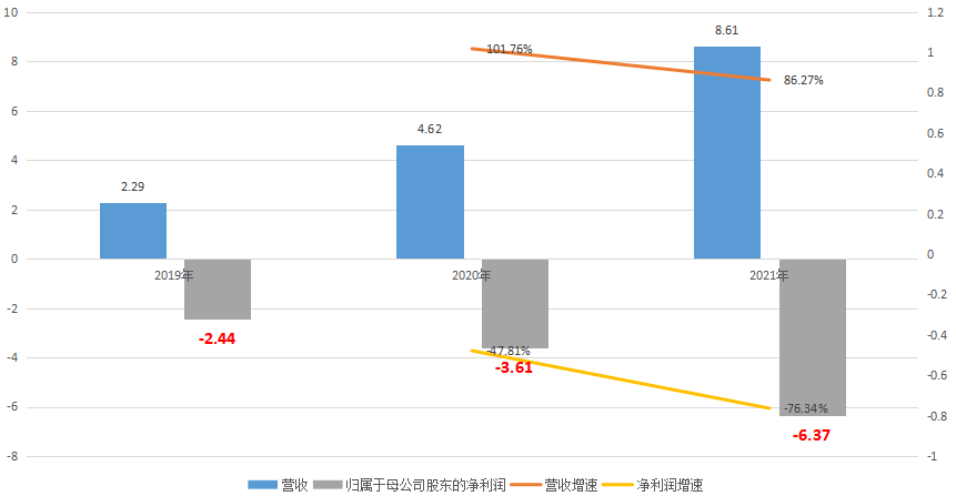 創(chuàng)新奇智_金融服務(wù)_制造業(yè)-14