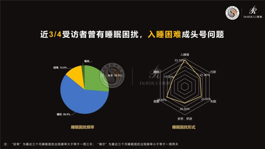 慕思股份_智能床墊_IPO-2