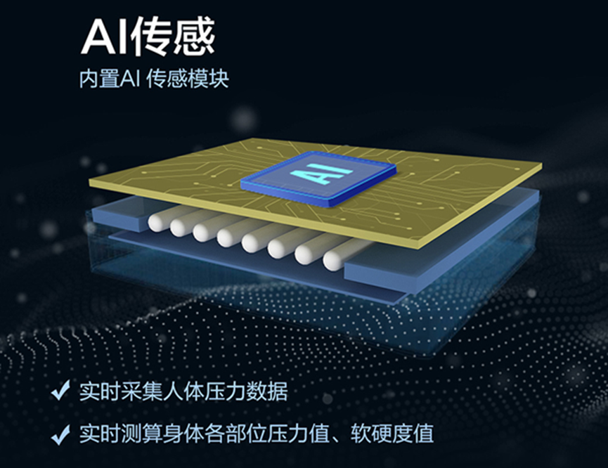 慕思股份_智能床墊_IPO-3