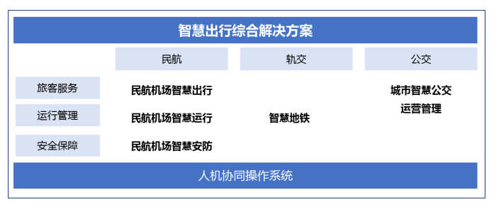 云從科技_商湯科技_AI-15