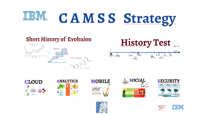 IBM_云計算_CAMSS-4