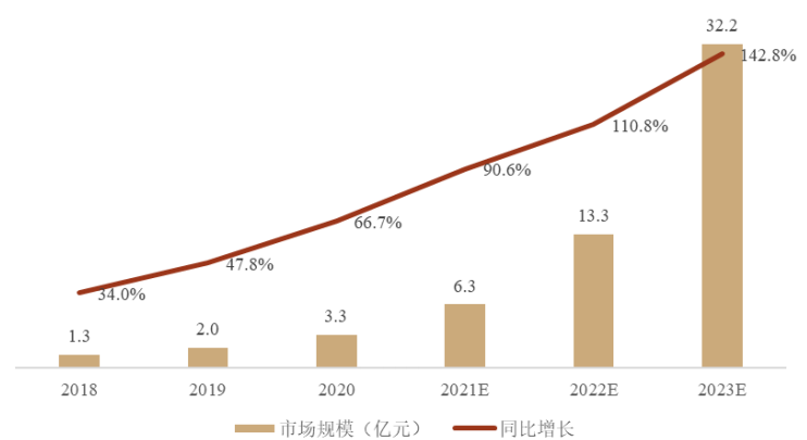 云洲智能_科創(chuàng)板_無人船艇-13