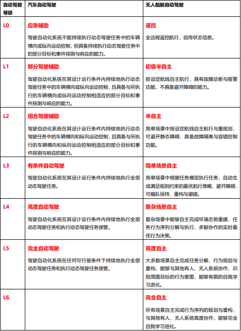 云洲智能_科創(chuàng)板_無人船艇-17