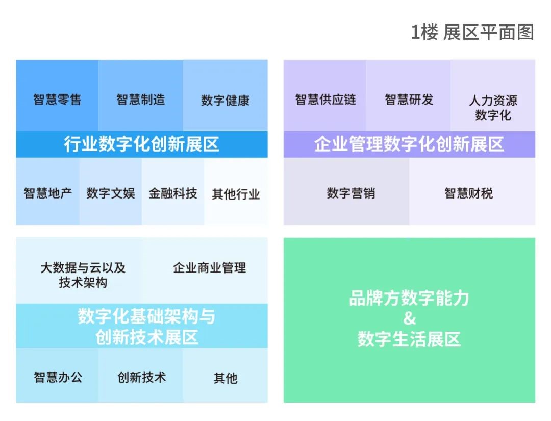 CDIE_華昂集團_張江集團-2