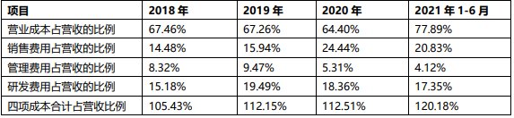 IPO_極飛科技_智慧農(nóng)業(yè)-38