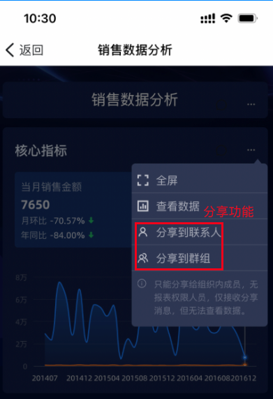 阿里云_QuickBI_國產(chǎn)BI-5