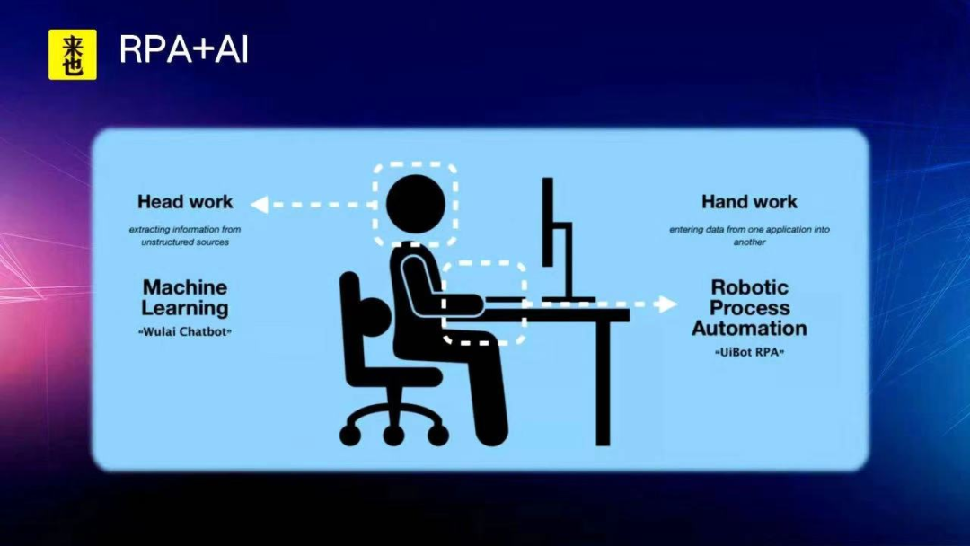RPA_IDC_UiPath-1