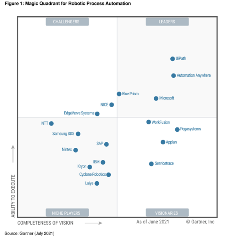 UiPath_RPA_自動化-6