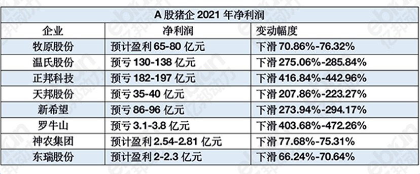 超級(jí)豬_生物識(shí)別_智能化進(jìn)程-1