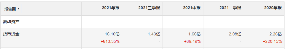 光庭信息_智能電動車_軟件開發(fā)-10