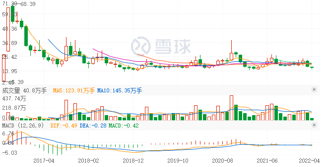 科大國(guó)創(chuàng)_智能硬件_數(shù)據(jù)智能平臺(tái)-2
