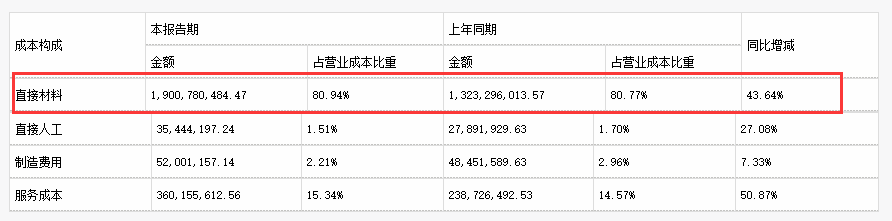 深信服_年報(bào)_網(wǎng)絡(luò)安全-33
