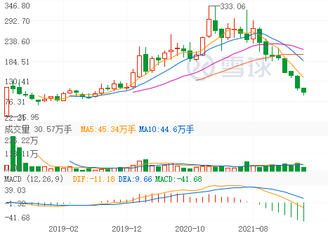 深信服_年報(bào)_網(wǎng)絡(luò)安全-38