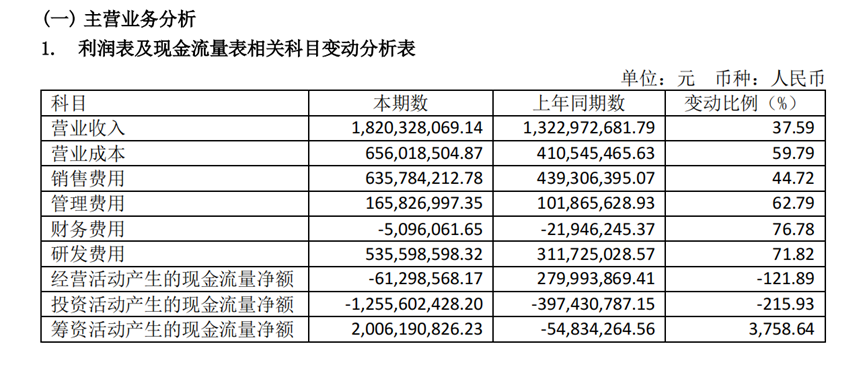 安恒信息_網(wǎng)絡(luò)信息安全行業(yè)_大數(shù)據(jù)安全-1
