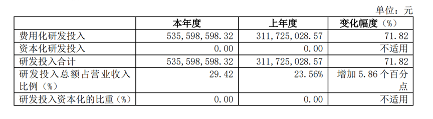 安恒信息_網(wǎng)絡(luò)信息安全行業(yè)_大數(shù)據(jù)安全-4