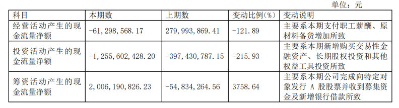 安恒信息_網(wǎng)絡(luò)信息安全行業(yè)_大數(shù)據(jù)安全-5