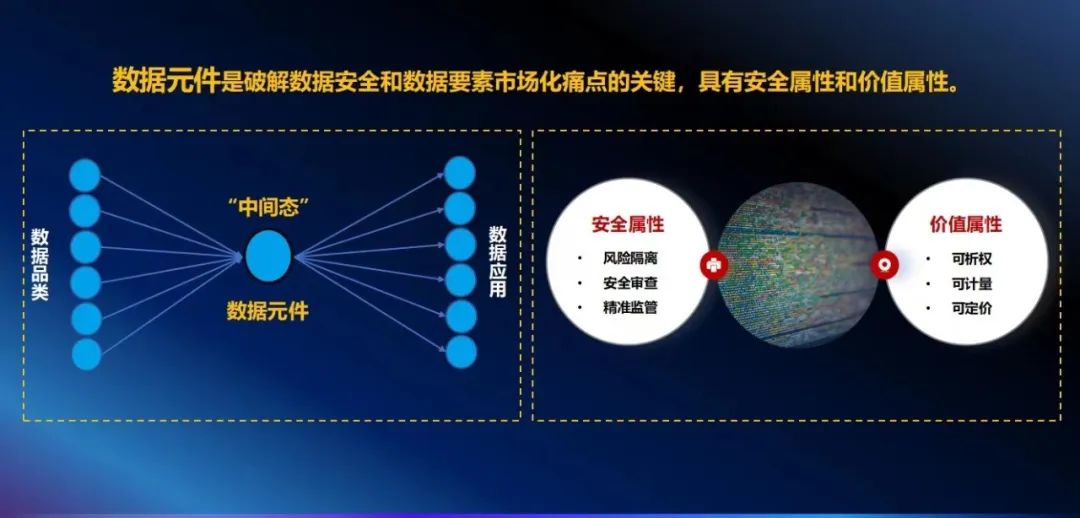 中國(guó)系統(tǒng)_政務(wù)大數(shù)據(jù)_云計(jì)算-4