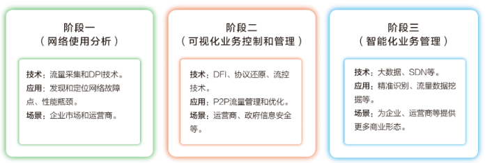 浩瀚深度_科創(chuàng)板_IPO-29