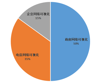 浩瀚深度_科創(chuàng)板_IPO-28