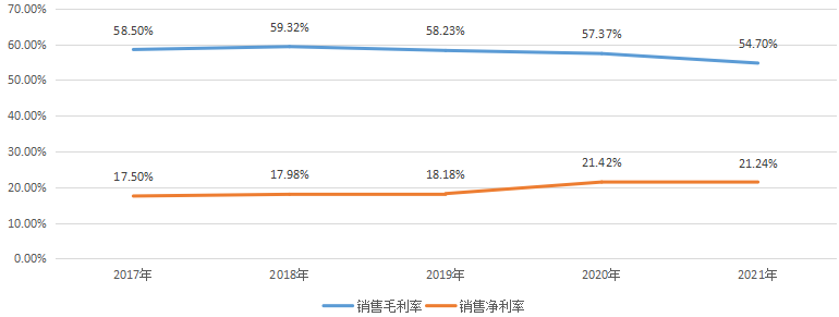 中科江南_創(chuàng)業(yè)板_財(cái)政數(shù)智化供應(yīng)商-8