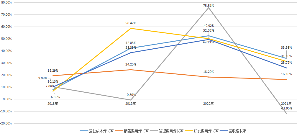 中科江南_創(chuàng)業(yè)板_財(cái)政數(shù)智化供應(yīng)商-11