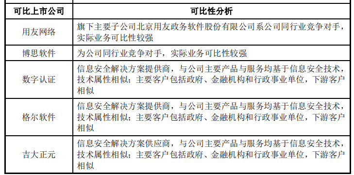 中科江南_創(chuàng)業(yè)板_財(cái)政數(shù)智化供應(yīng)商-24