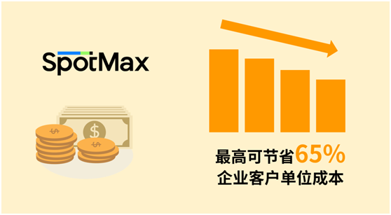 匯量科技_亞馬遜云科技_云架構(gòu)成本優(yōu)化-8