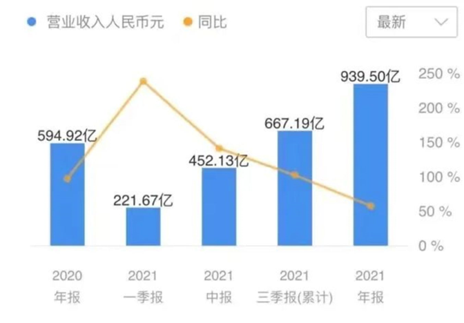 互聯(lián)網_農業(yè)_拼多多-4