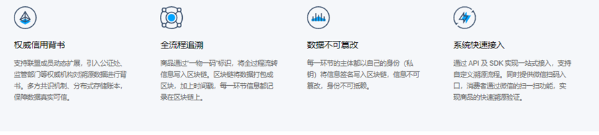 互聯(lián)網(wǎng)_農(nóng)業(yè)版圖_騰訊-3