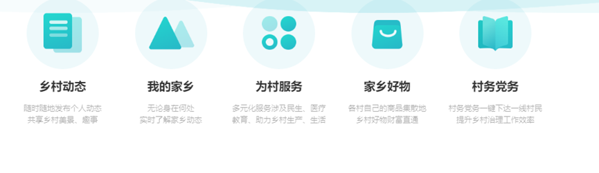 互聯(lián)網(wǎng)_農(nóng)業(yè)版圖_騰訊-8
