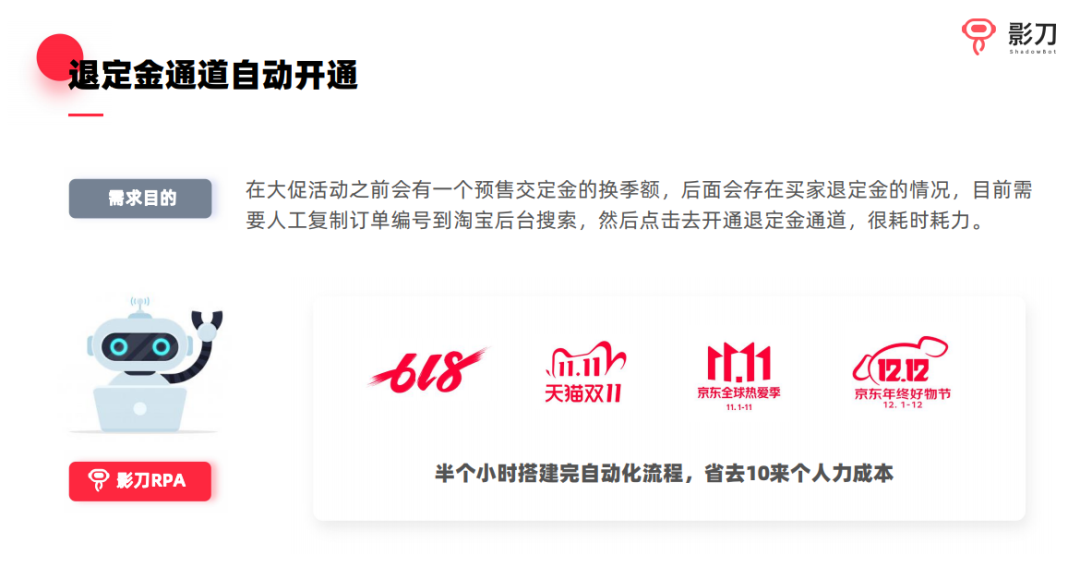 RPA_自動(dòng)化管理_數(shù)字化產(chǎn)品-2